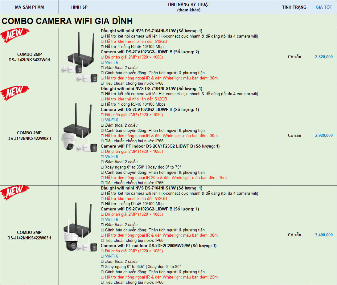 Bộ Combo 2MP Camera Wi-Fi HIKVISION đóng gói sẵn  bao gồm: 1 NVR, 1 Thân, 1 tùy chọn)