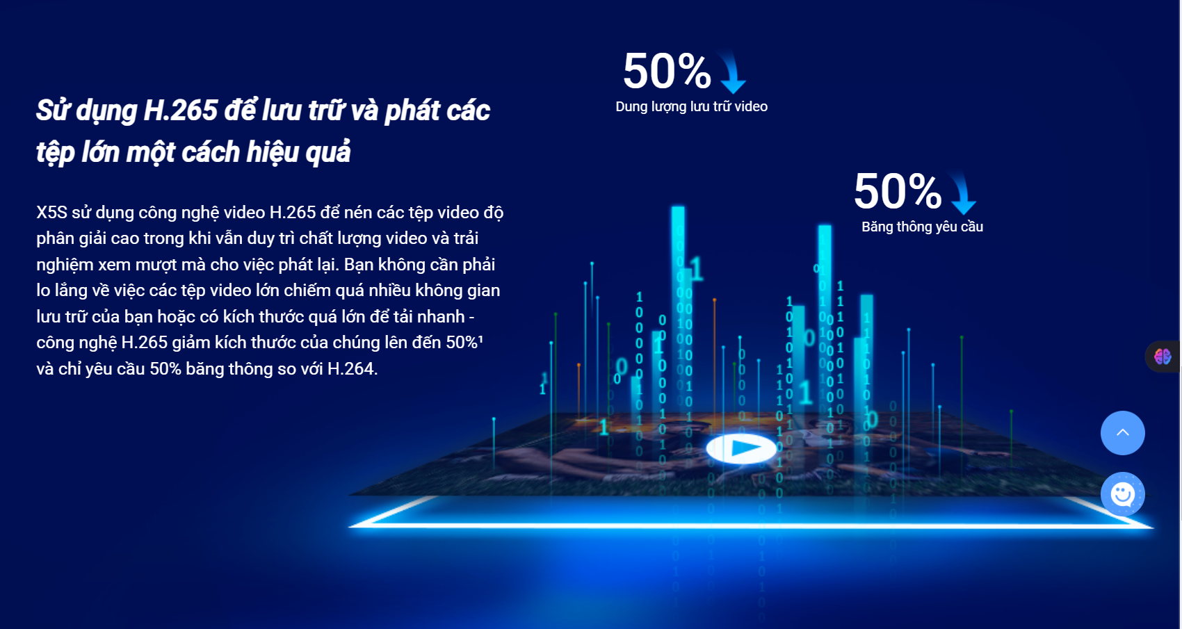 NVR 8 kênh EZVIZ X5S-4W 5MP - Đầu ghi hình Wi-Fi, khuyên dùng với Camera Ezviz H5, H4, H3C, H1C