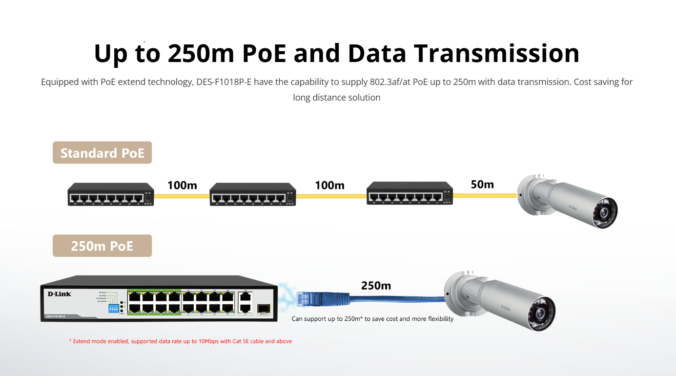 Switch D-Link hỗ trợ POE, tốc độ 100Mbps (3 Năm | Vỏ Sắt)