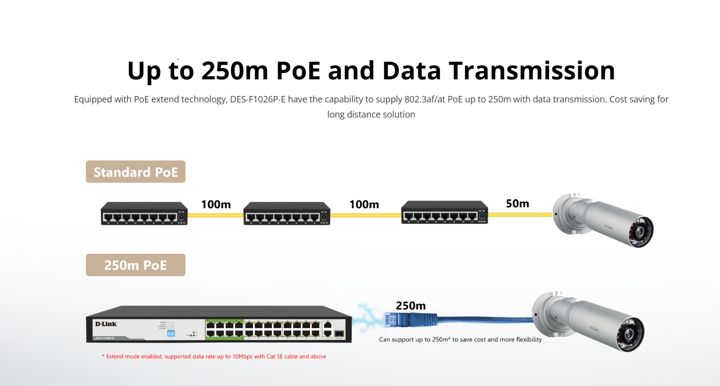 Switch D-Link hỗ trợ POE, tốc độ 100Mbps (3 Năm | Vỏ Sắt)