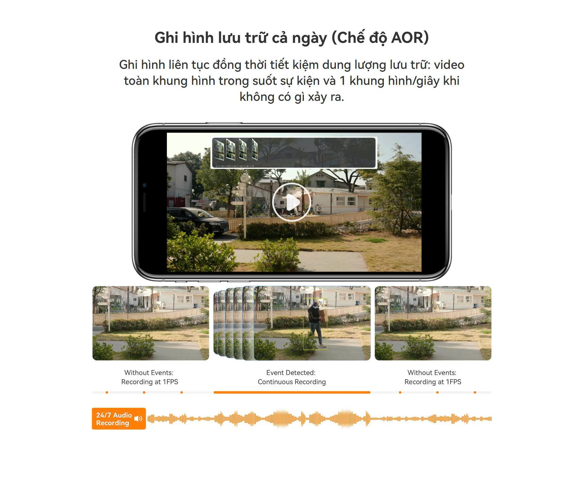 POE or LAN Outdoor IMOU PS8D 3MP / PS8D 5MP - Camera IP dạng DOME, IP67, Có mic, Có màu, Led xanh đỏ, tích hợp AI nhận diện người & xe