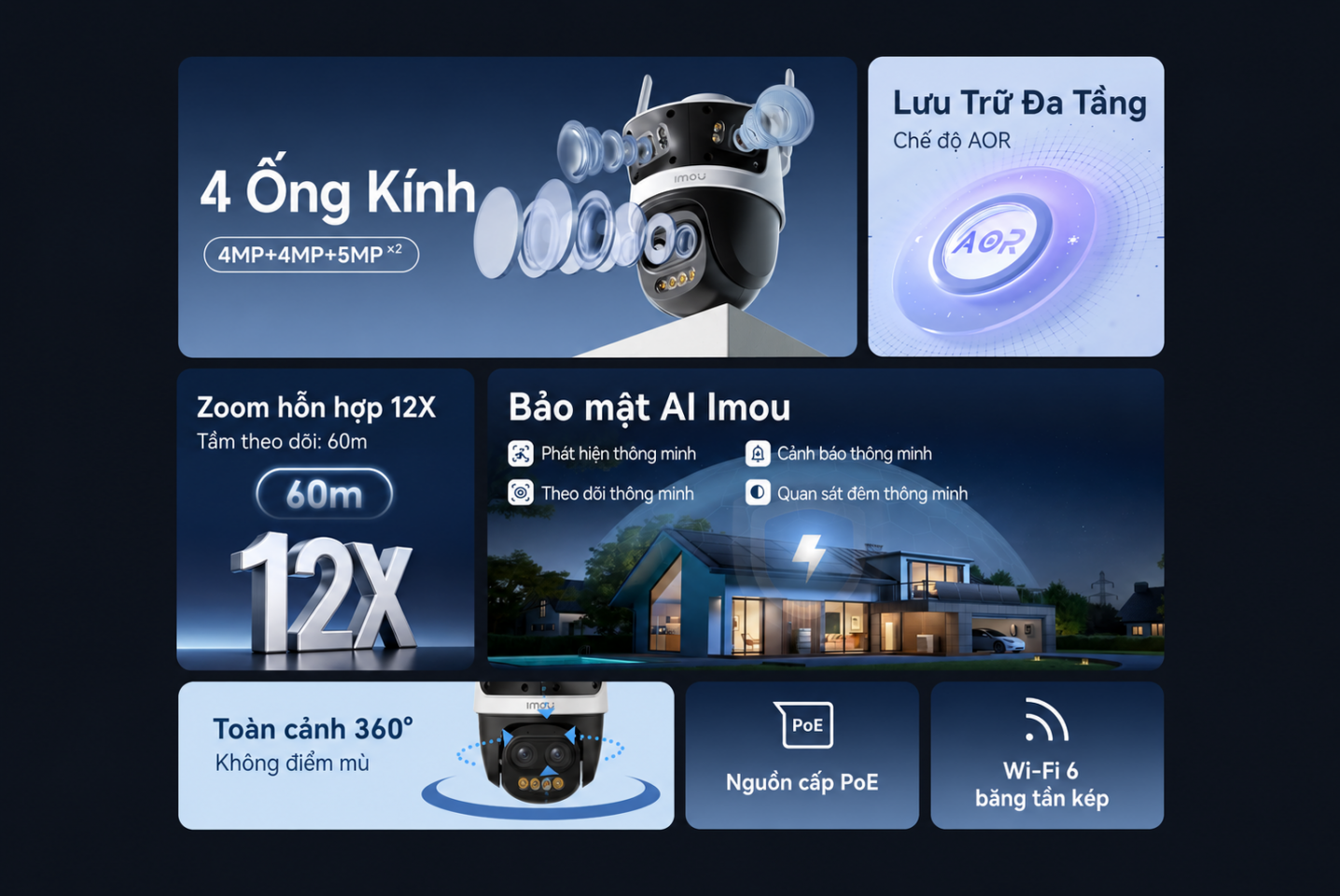 (5.0Ghz) IMOU Cruiser Pano Z 13M ( 4MP + 4MP + 5MP) - IPC-S76DP-13M0N - Camera siêu zoom 12X & Góc Rộng 4 Ống kính (Dự kiến 22.06 có hàng)