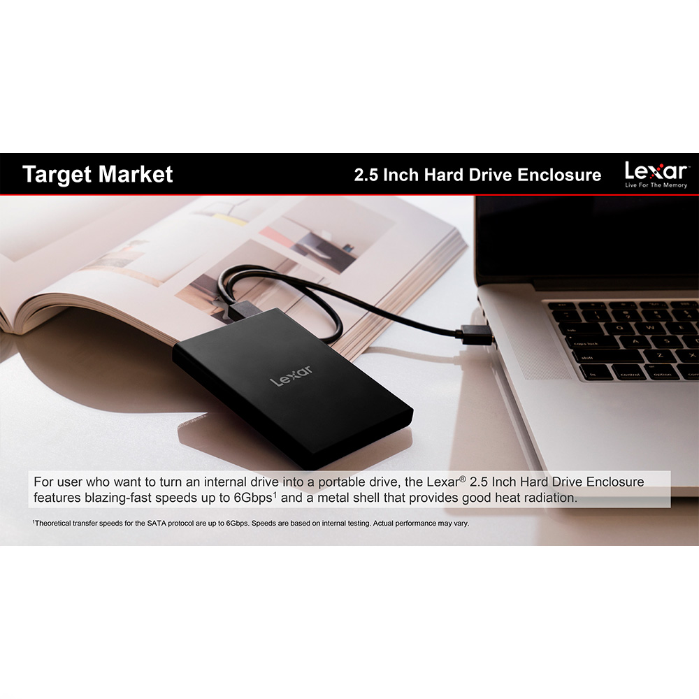 Thiết bị đựng ổ cứng SSD BOX LEXAR_LPAE100-RNBNG - Biến SSD / HDD  2.5" thành ổ cứng di động