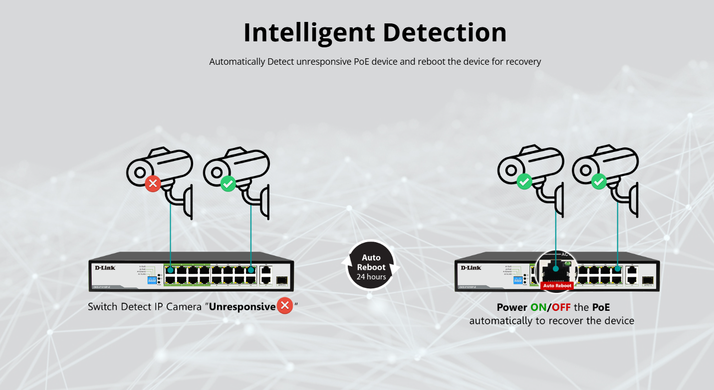 Switch D-Link hỗ trợ POE, tốc độ 100Mbps (3 Năm | Vỏ Sắt)