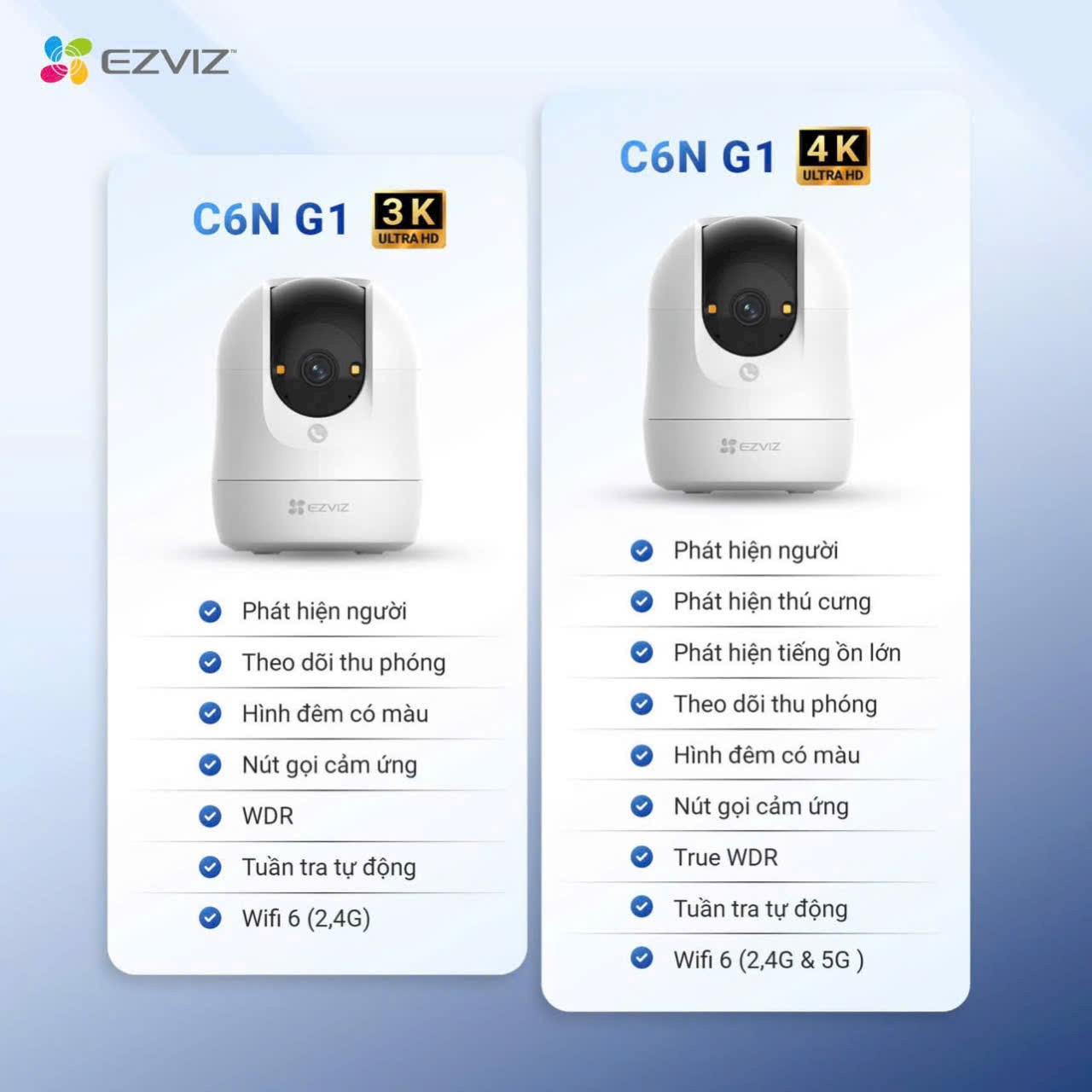 (3) EZVIZ C6N G1 Series  2K | 3K | 4K (Nổi bật với góc nhìn rộng và chống ngược sáng tốt hơn | Ban đêm có Màu | Đàm thoại | Xoay 360 | Thùng 30c)