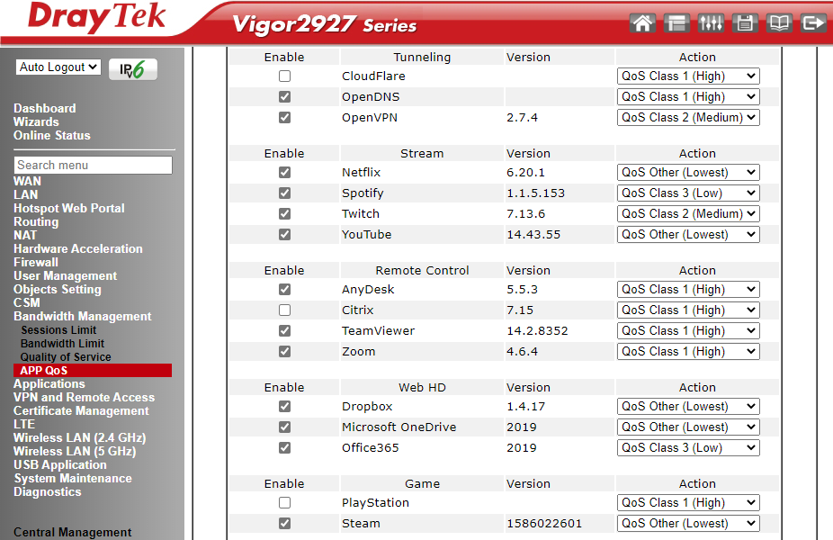 DrayTek Vigor 2927 Router  (Chưa bao gồm VAT)