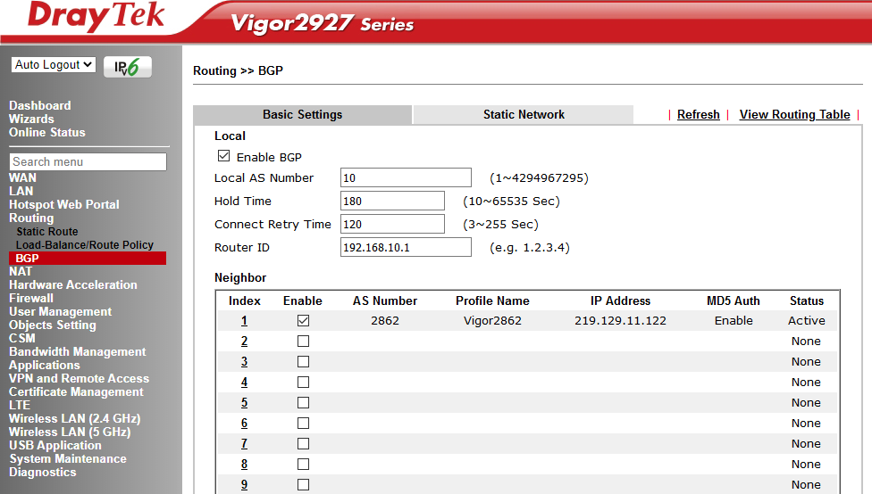 DrayTek Vigor 2927 Router  (Chưa bao gồm VAT)