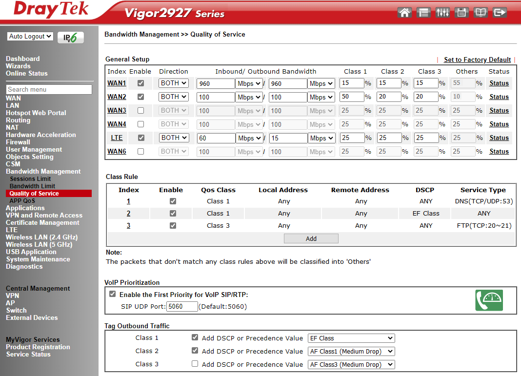 DrayTek Vigor 2927 Router  (Chưa bao gồm VAT)