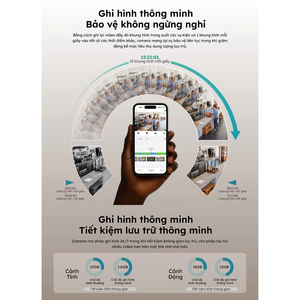Wifi Dahua H3AS 3MP - Hero A1 | Xoay 360 trong nhà, Đàm thoại 2 chiều ,Theo dõi chuyển động (Tương tự A32 Pro)