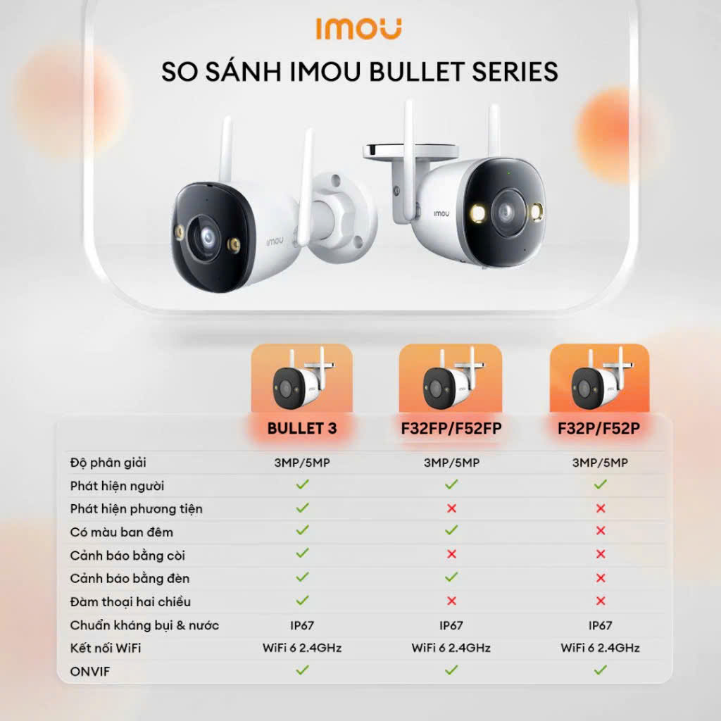 IMOU S3EP 2K 3MP - Camera Wifi 3MP Bullet 3 Super | Có màu ban đêm | Đàm thoại 2 chiều I Chống nước IP67 | Dòng thân xịn nhất của hãng