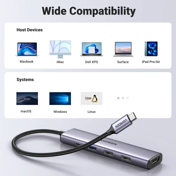 Bộ chuyển đổi USB-C sang 2*USB-A 2.0+ USB-A 3.0+HDMI+PD hỗ trợ 4K Ugreen (15495)