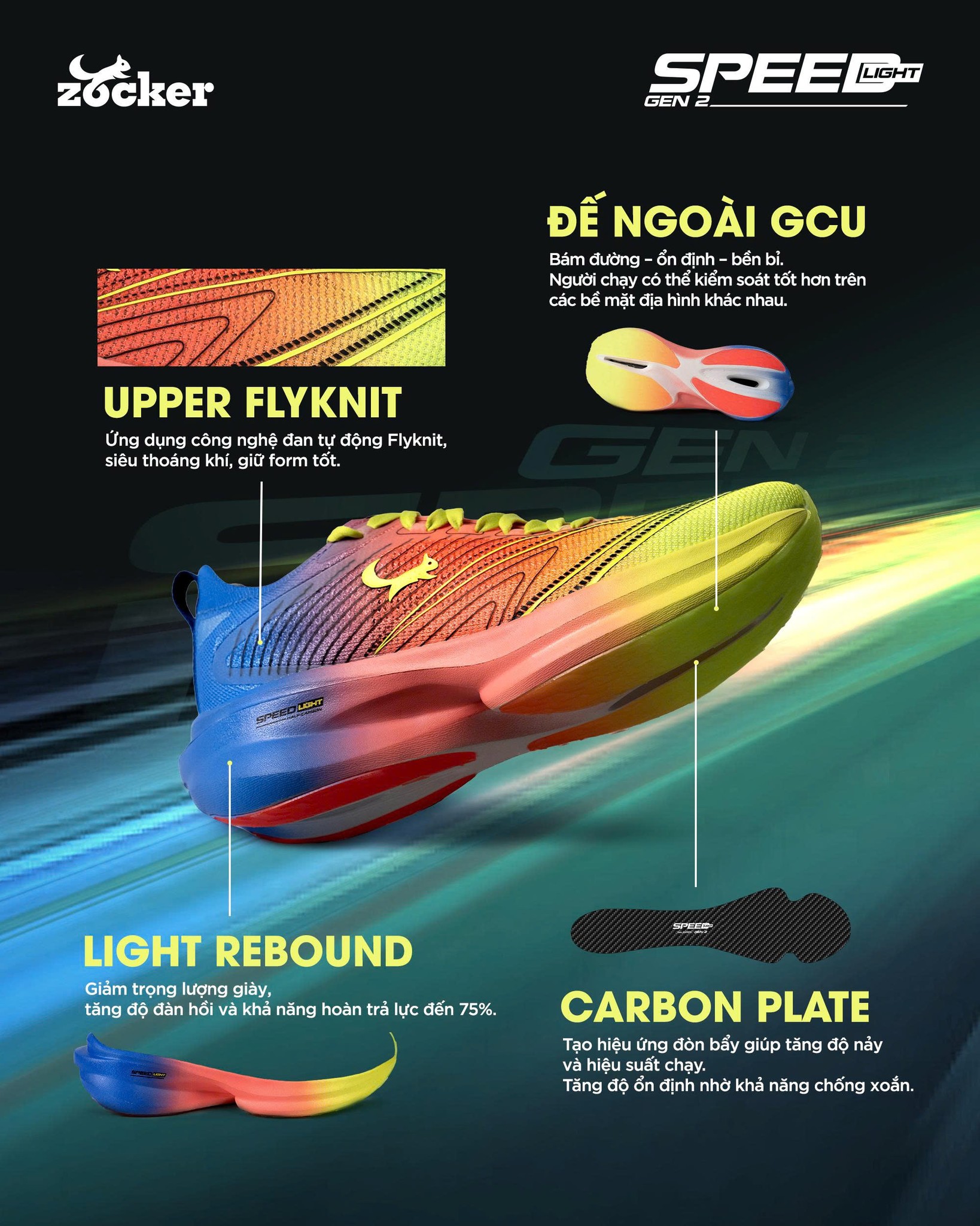 Giày Chạy Bộ Zocker Speed Light Gen 2