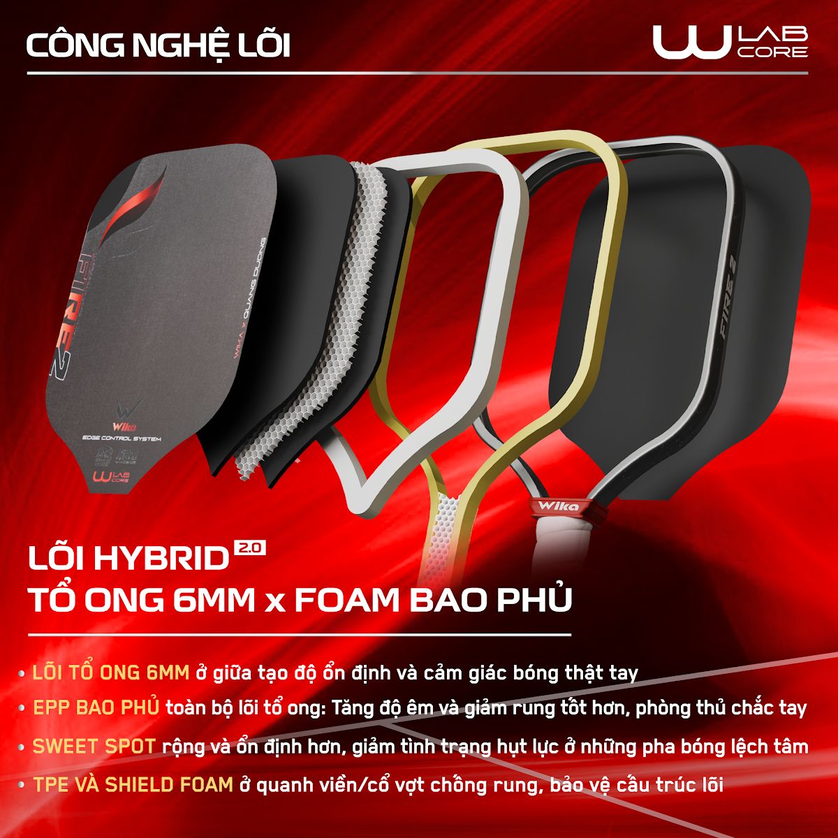 Lõi Hybrid 2.0 tổ ong 6mm và foam EPP bao phủ