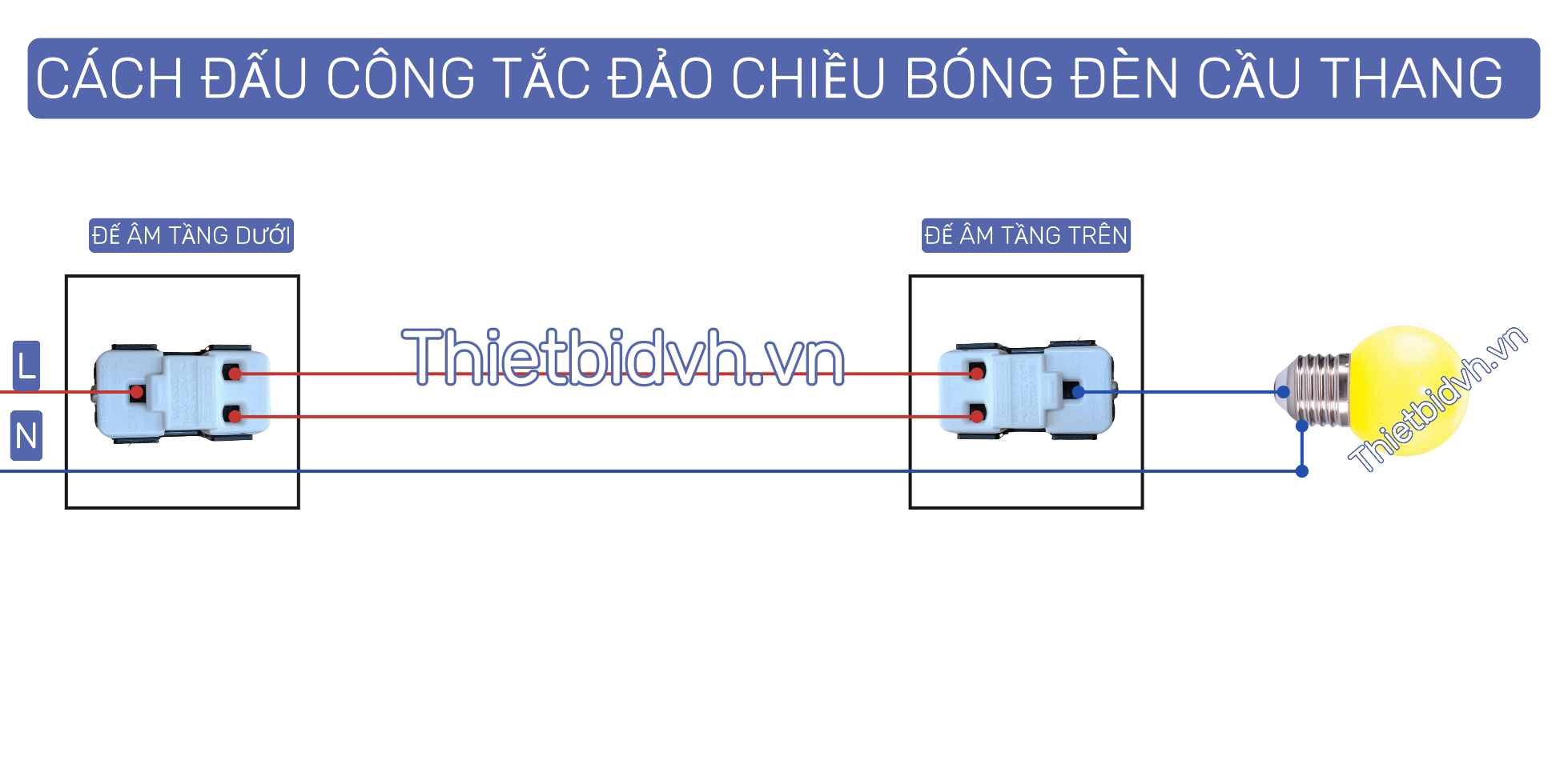 cách đấu công tắc đảo chiều bóng đèn cầu thang hạt công tắc  Panasonic Wide Series