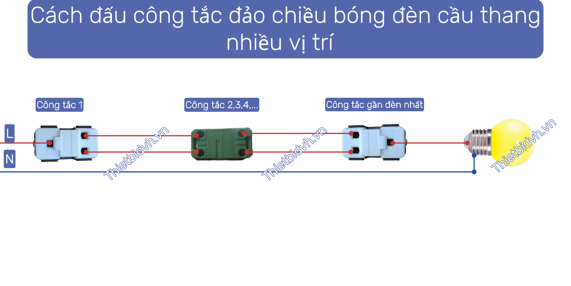 Sơ đồ Hướng dẫn cách đấu công tắc đảo chiều cầu thang , hành lang 3 vị trí hoặc nhiều vị trí hạt công tắc Panasonic Wide Series