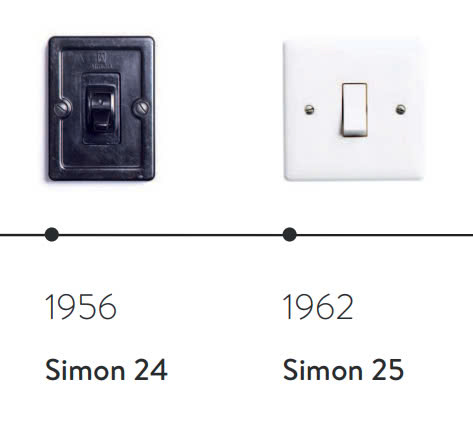 thiết bị điện simon thời kì 1940 - 1970