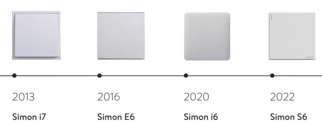 Hình ảnh bài viết