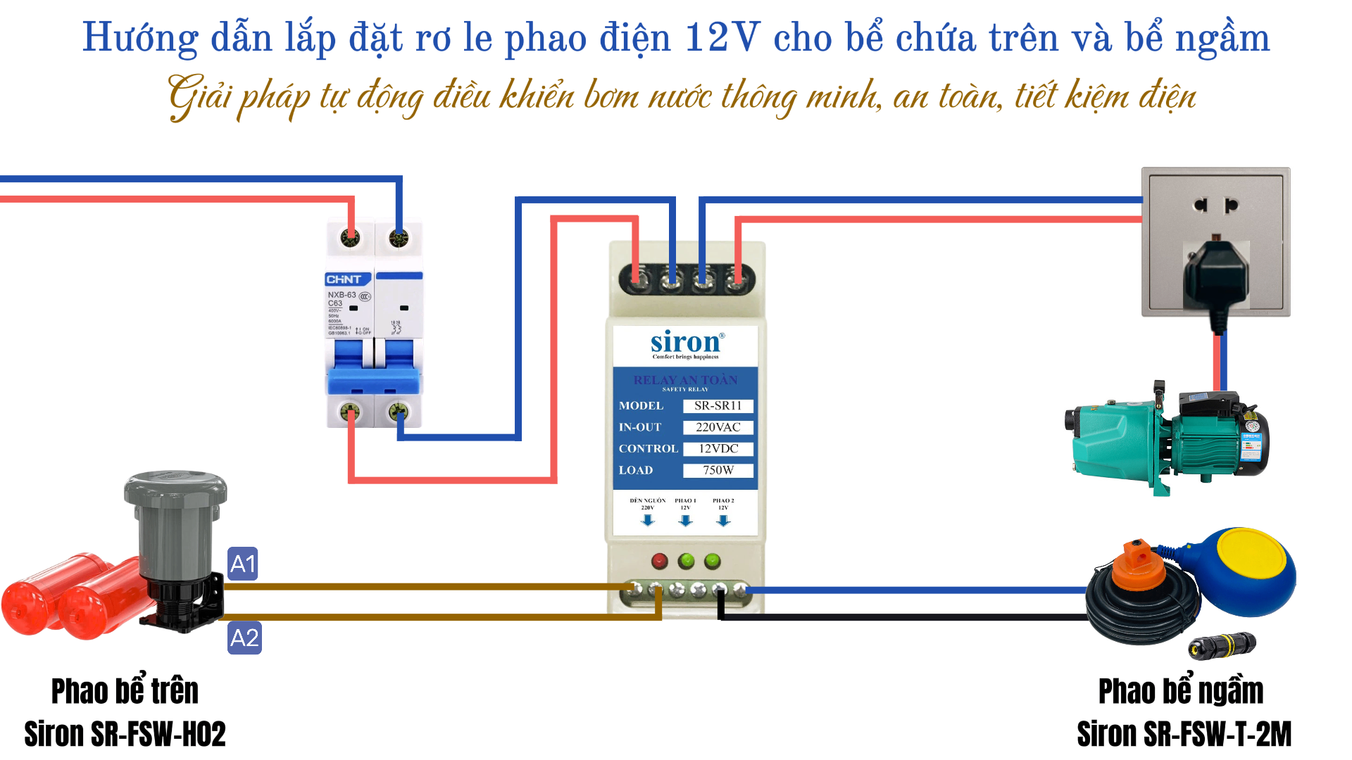 Rơ Le An Toàn Cho Phao Điện Bồn Nước 12V Siron SR-SR11