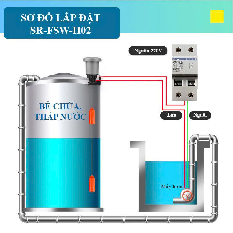 Hướng Dẫn Lắp Đặt Công tắc phao điện bồn nước dạng treo lắp ngoài trời Siron SR-FSW-H02