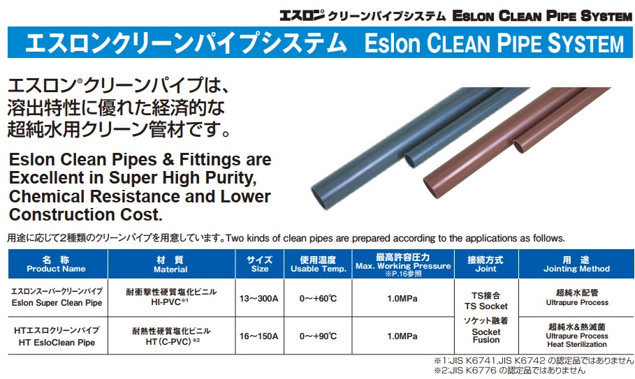 ỐNG NHỰA SEKISUI SIÊU SẠCH - ESLON SEKISUI SUPER CLEAN PVC PIPE