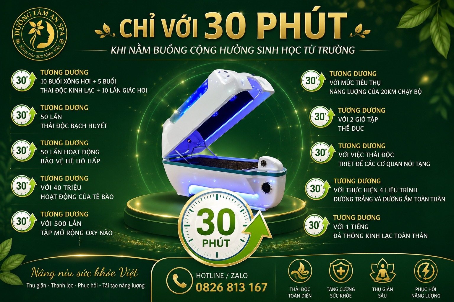 Buồng Cộng Hưởng Sinh Học Từ Trường 30 Phút – Thư Giãn, Thanh Lọc Và Phục Hồi Năng Lượng
