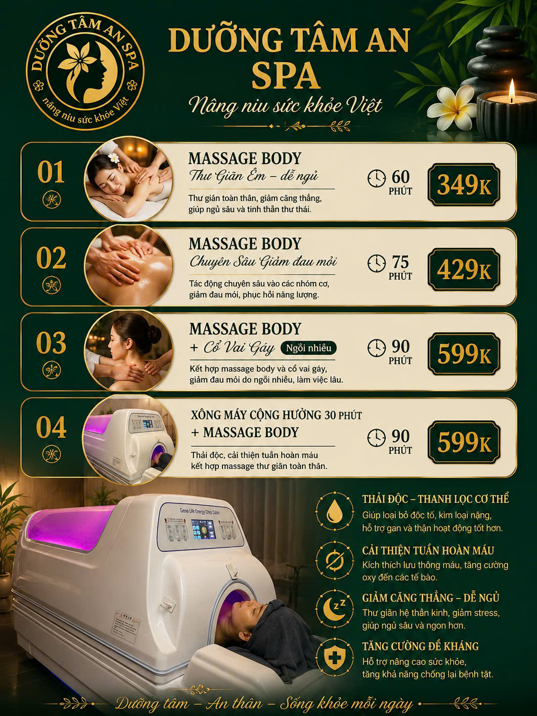 Bảng giá Massage Body kết hợp Xông tại Bắc Linh Đàm