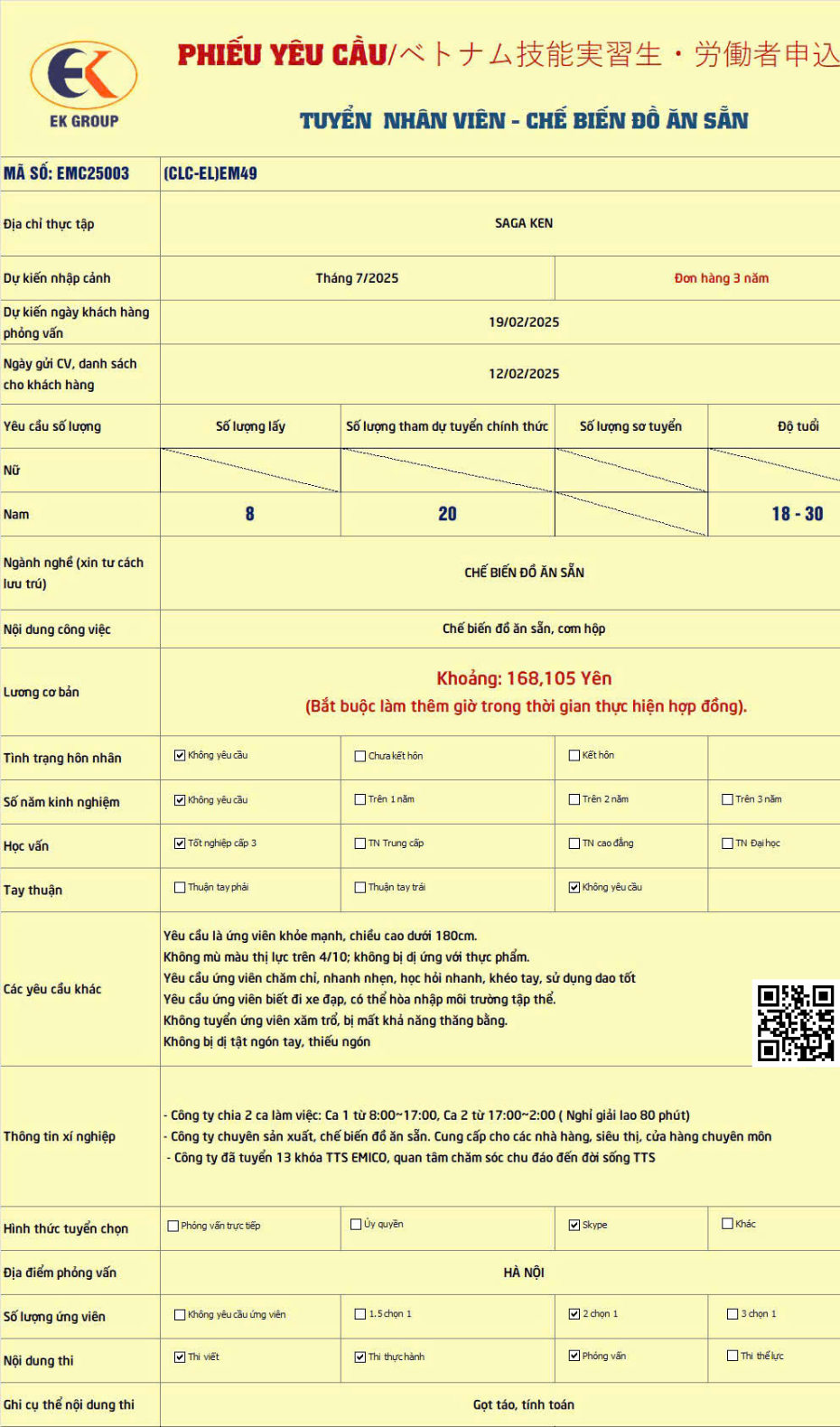 CHẾ BIẾN ĐỒ ĂN SẴN - SAGA EMC25003