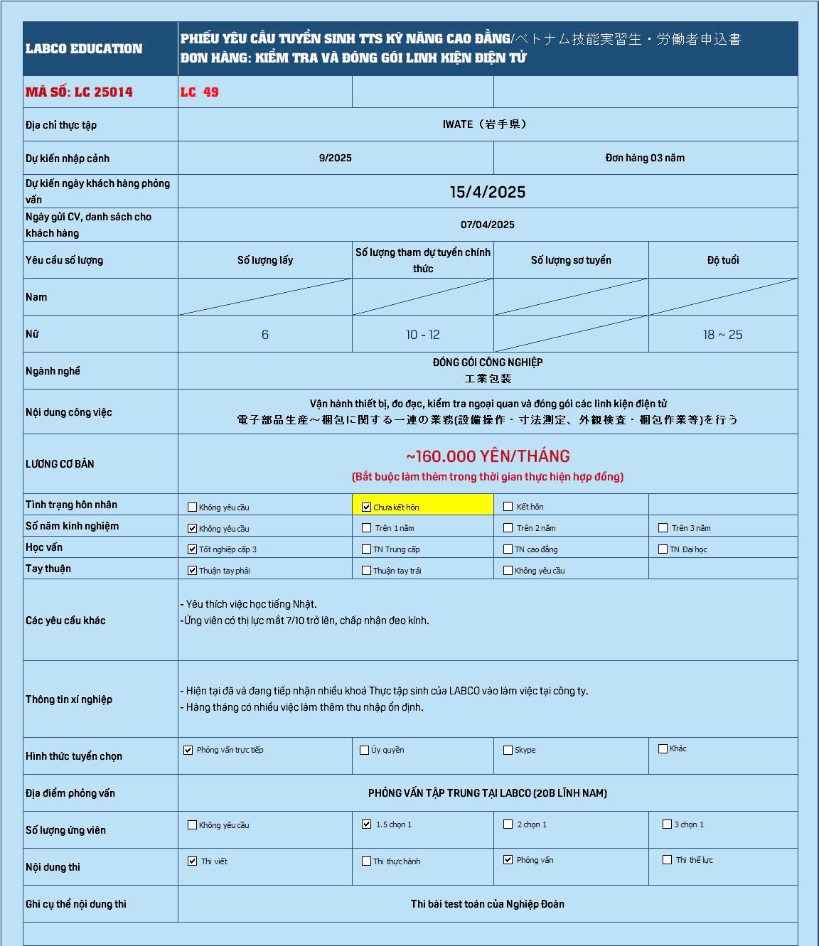 KIỂM TRA VÀ ĐÓNG GÓI LINH KIỆN ĐIỆN TỬ - LC25014 IWATE