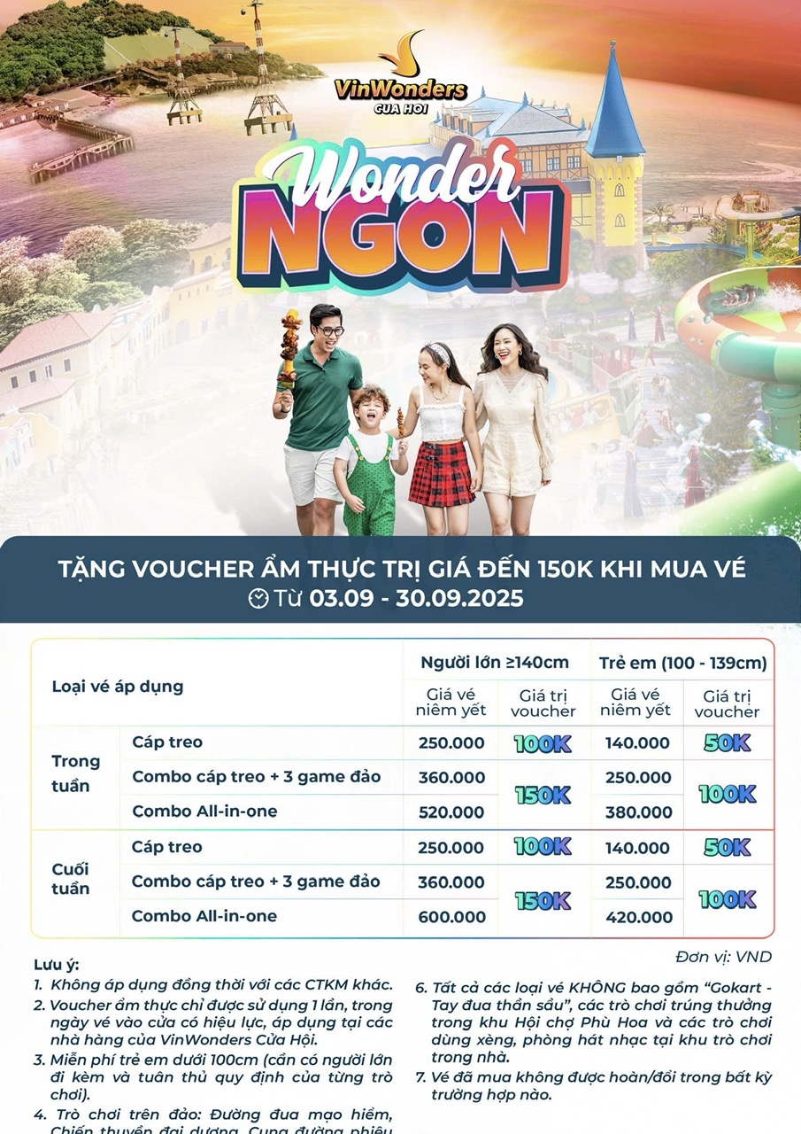 Voucher Ăn Ngon: Cơ Hội Vàng Để Thưởng Thức Ẩm Thực
