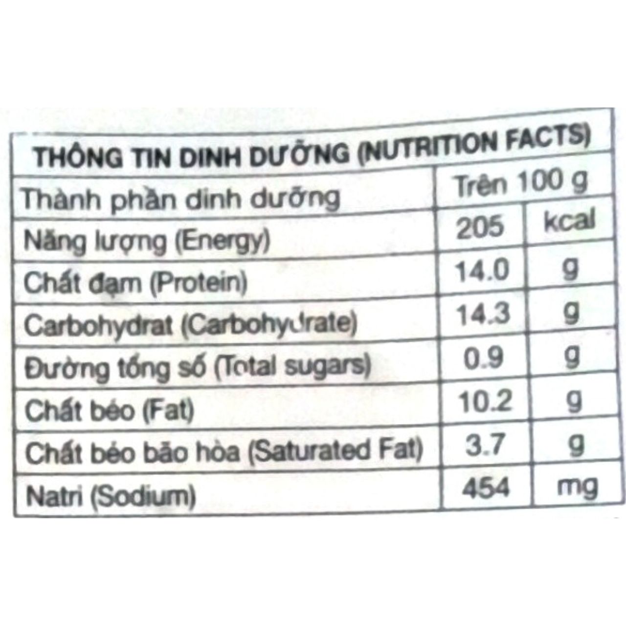 Đùi Gà Chiên Giòn CP Túi 1,6kg (10 chiếc)
