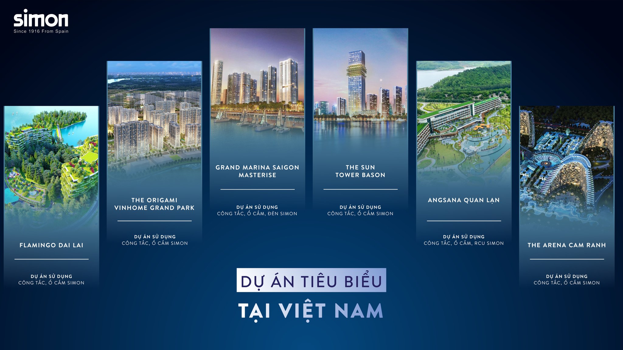 Thiết Bị Điện Simon: Giải Pháp Cao Cấp Chuẩn Châu Âu Dành Cho Dự Án Tại Việt Nam