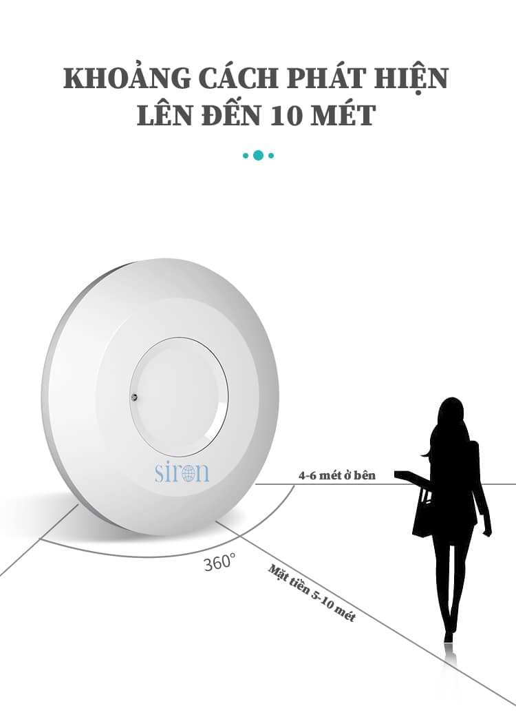 Công tắc cảm ứng rada vi sóng tròn mỏng siêu nhạy lắp nổi trần Siron SR-MS101