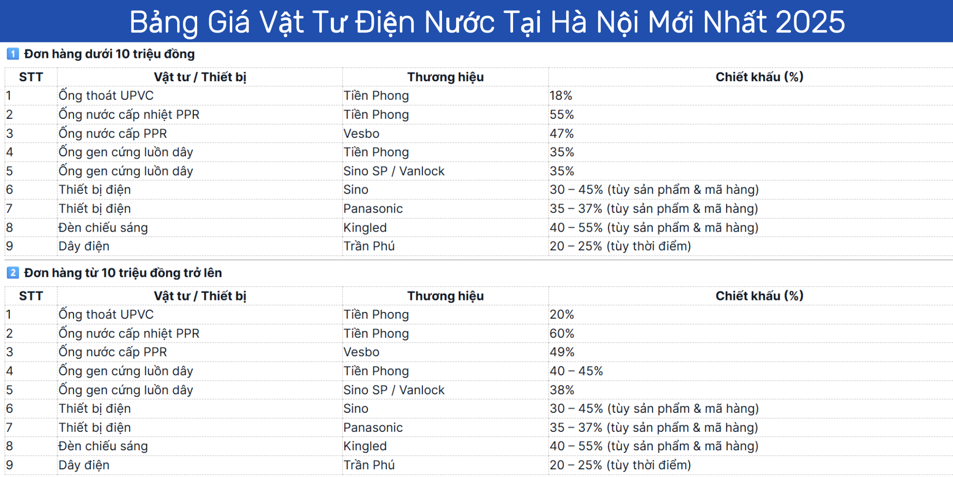 Hình ảnh bài viết