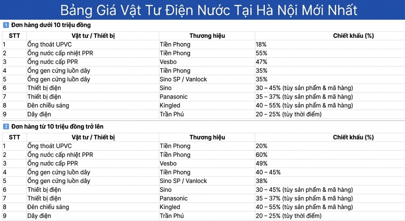 Hình ảnh bài viết