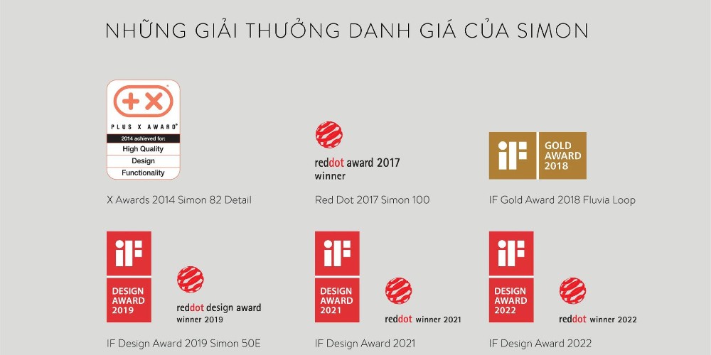 Hình ảnh bài viết