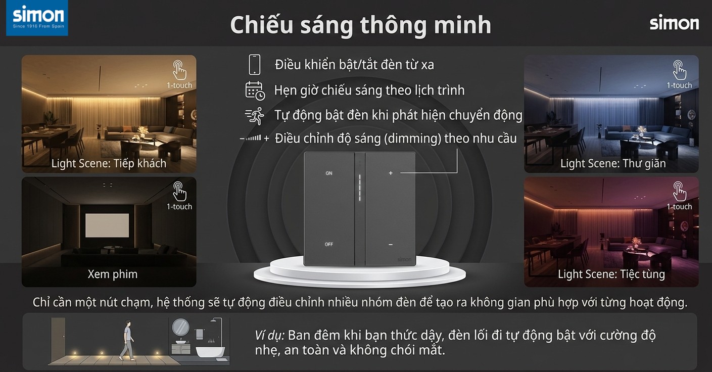 Giải pháp chiếu sáng thông minh Simon Smart Home