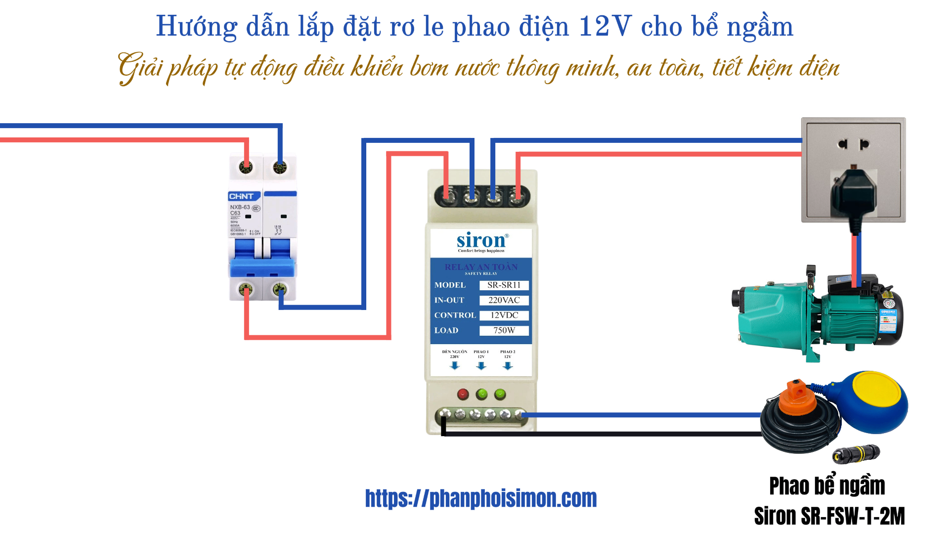 Hình ảnh bài viết