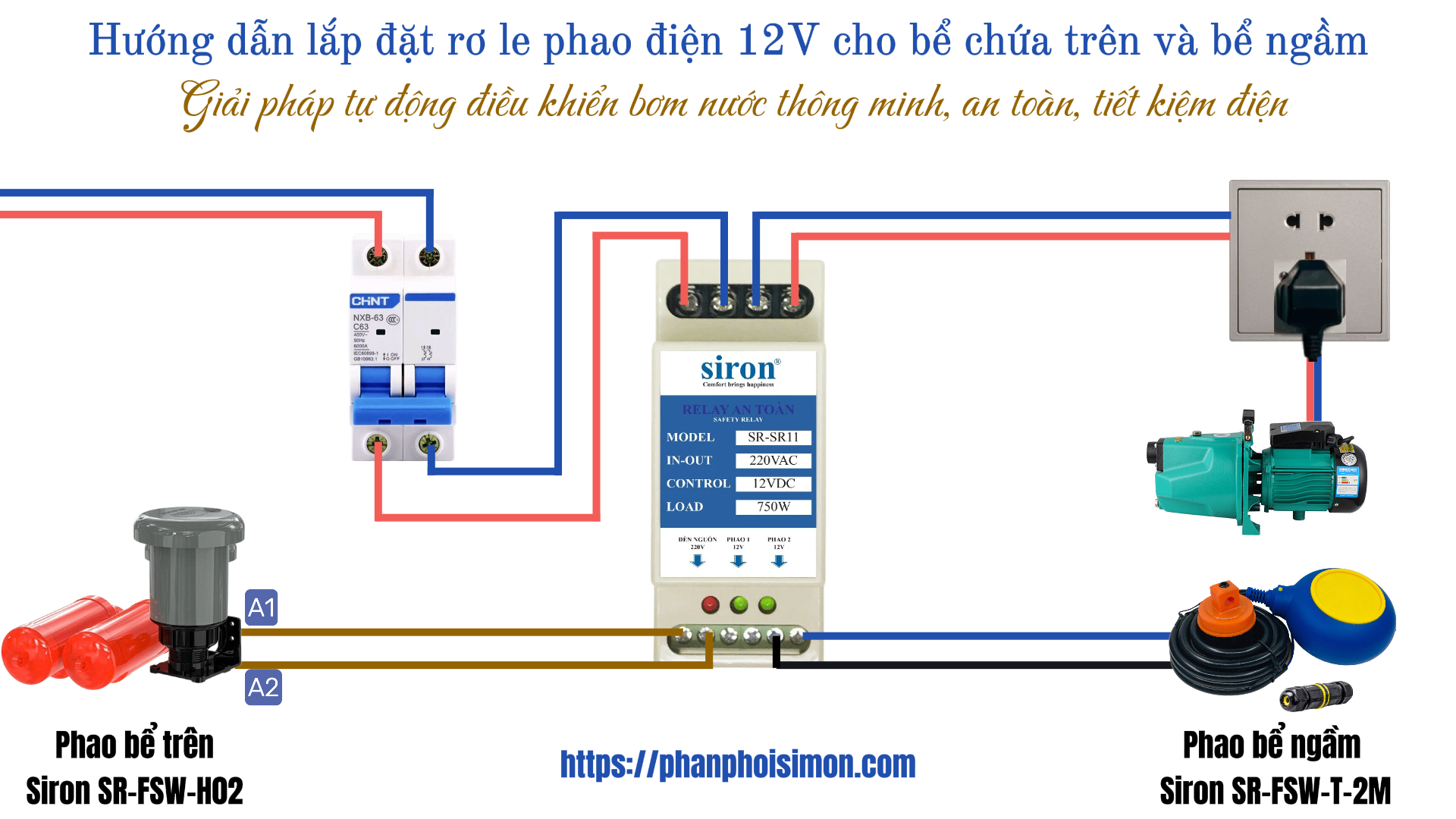 Hình ảnh bài viết