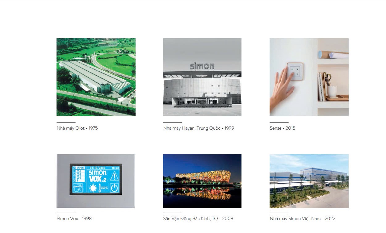 Hình ảnh bài viết