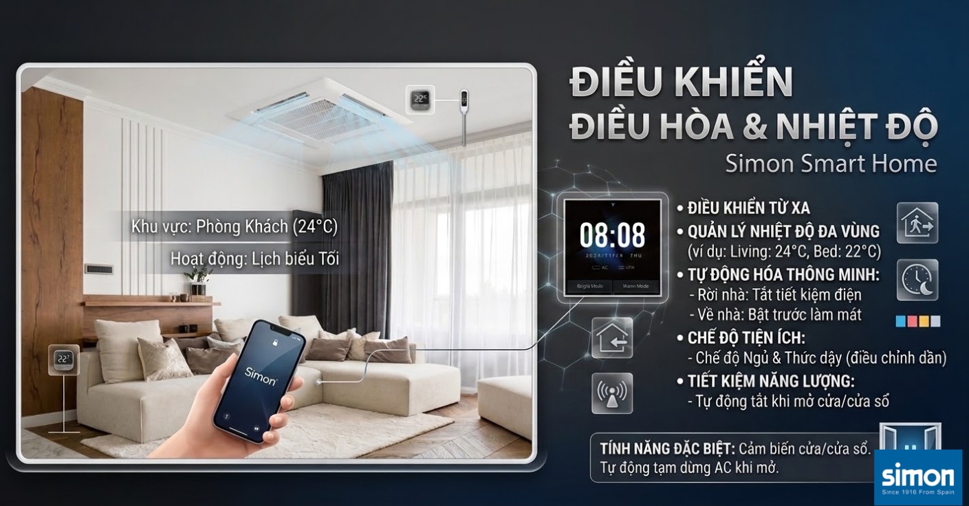 Điều khiển điều hòa và nhiệt độ nhà thông minh Simon