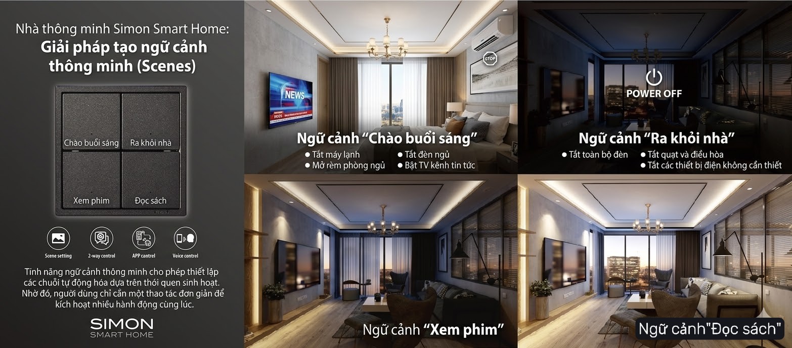 Tạo ngữ cảnh thông minh trong smart home Simon