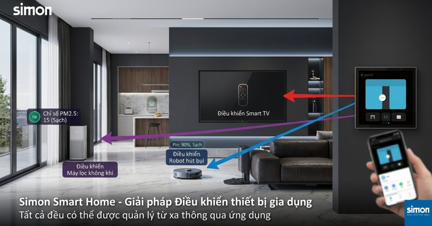Điều khiển thiết bị gia dụng Simon Smart Home