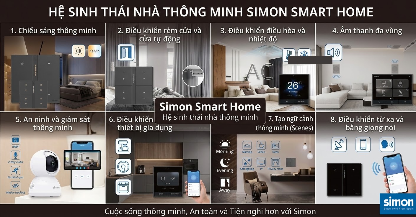 Simon Smart Home cuộc sống thông minh, an toàn và tiện nghi