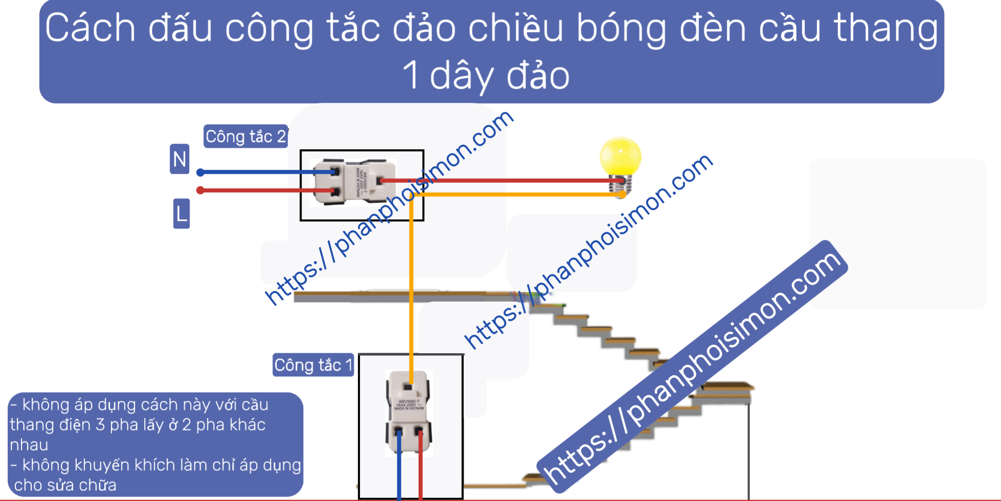 Hình ảnh bài viết
