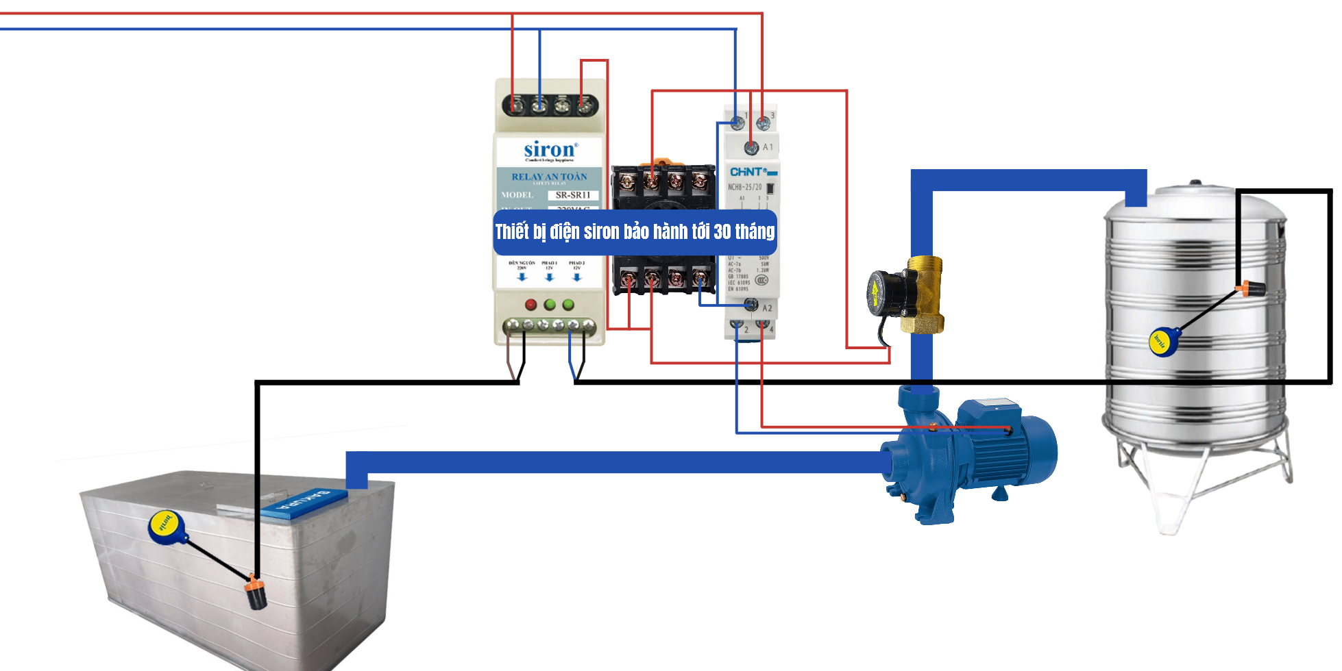 Hình ảnh bài viết