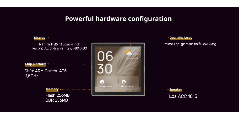 Bảng Điều Khiển Thông Minh Simon S00E0-S042 Simpad Plus