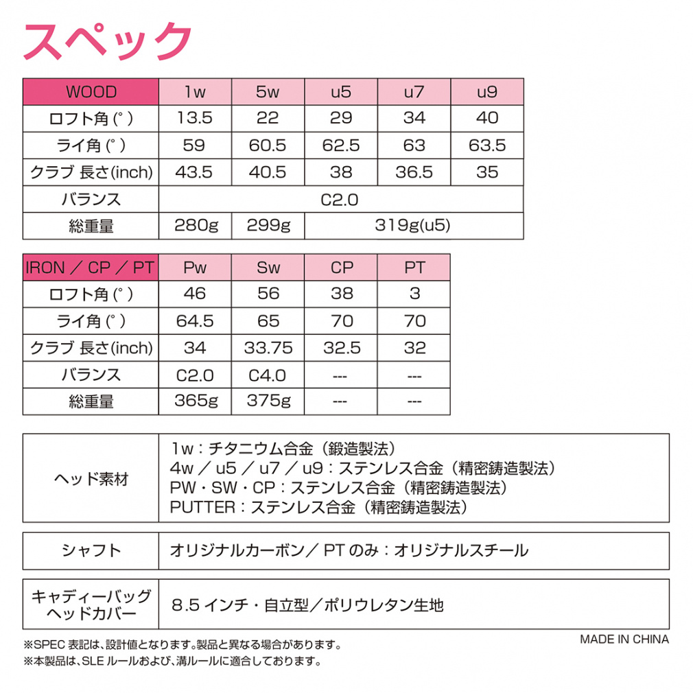 TIGORA Club Set Under100 Ladies Club Set with Caddy Bag Buyer Recommended