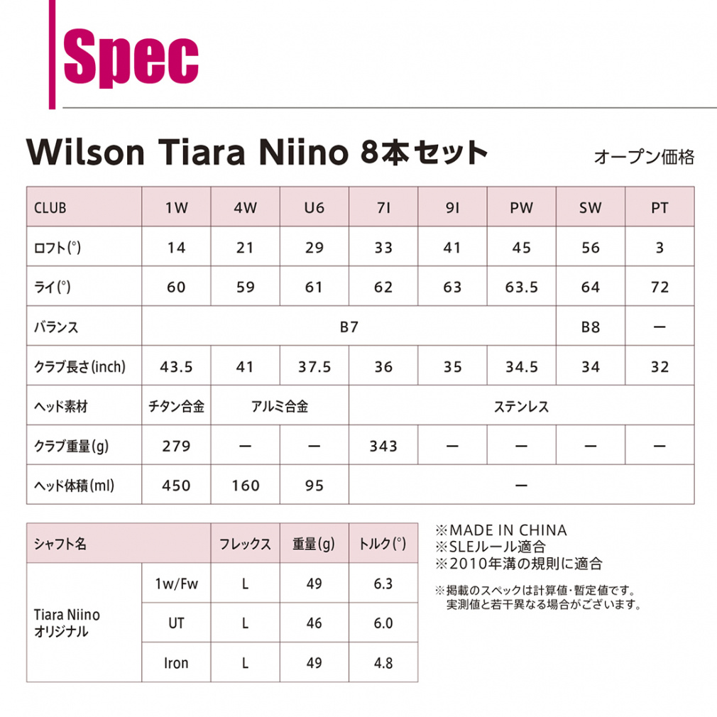 Wilson Club Set Ladies Tiara Niino 8-Piece Club Set