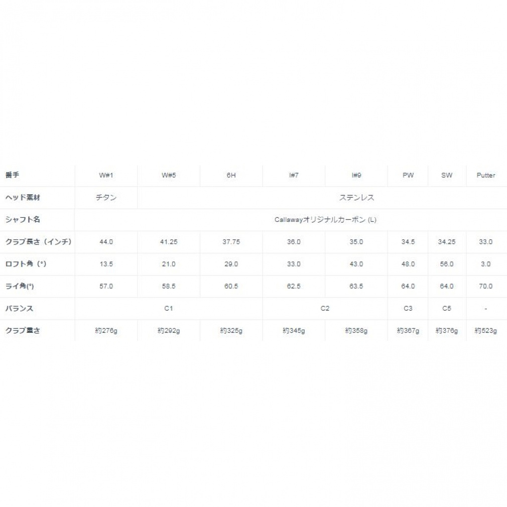 Callaway Club Set Solaire 8-Piece Club Set with Caddie Bag Black