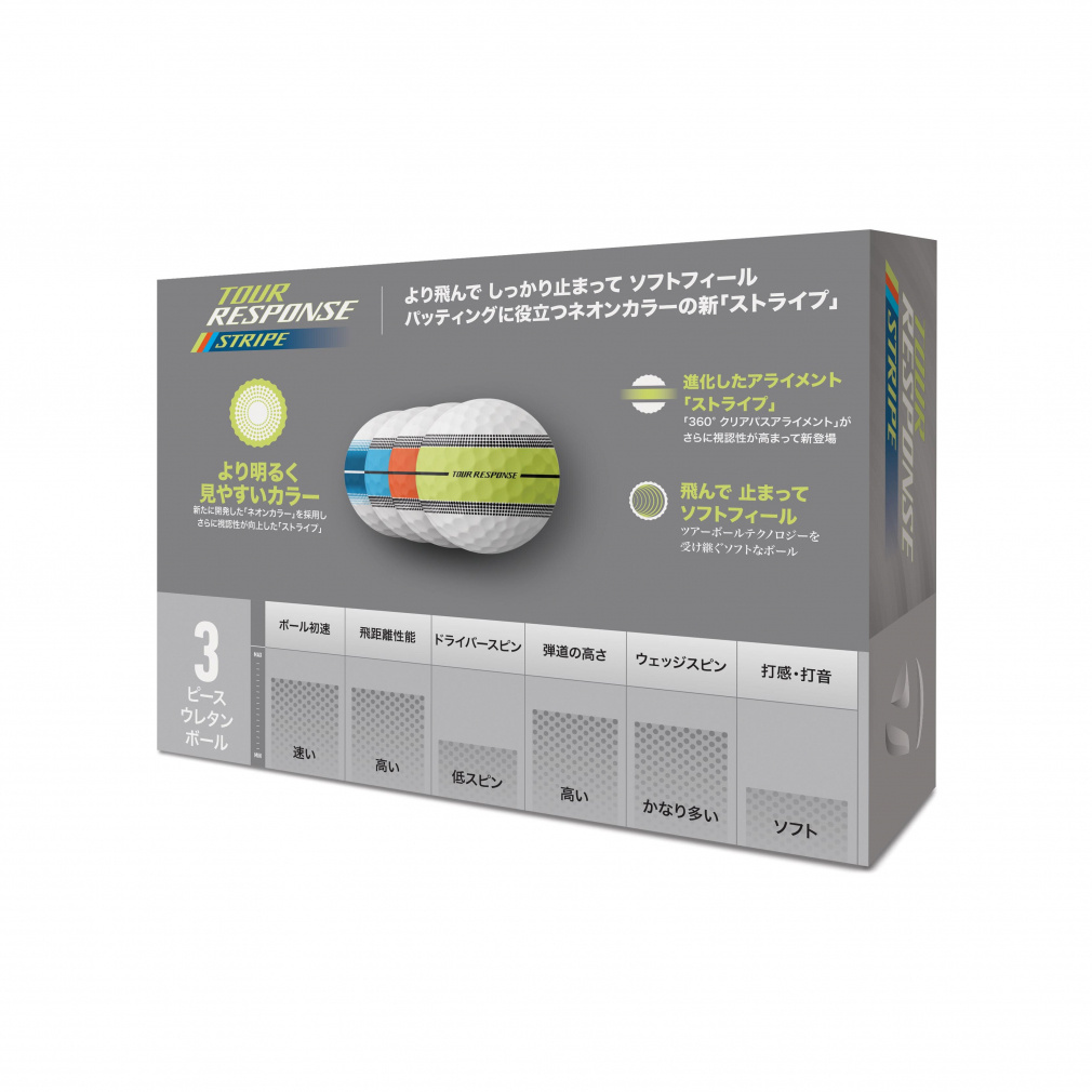 TaylorMade Golf Ball TOUR RESPONSE Stripe NEON Multi Pack M1804601